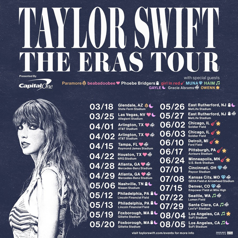 Taylor Swift Era Tour Prices