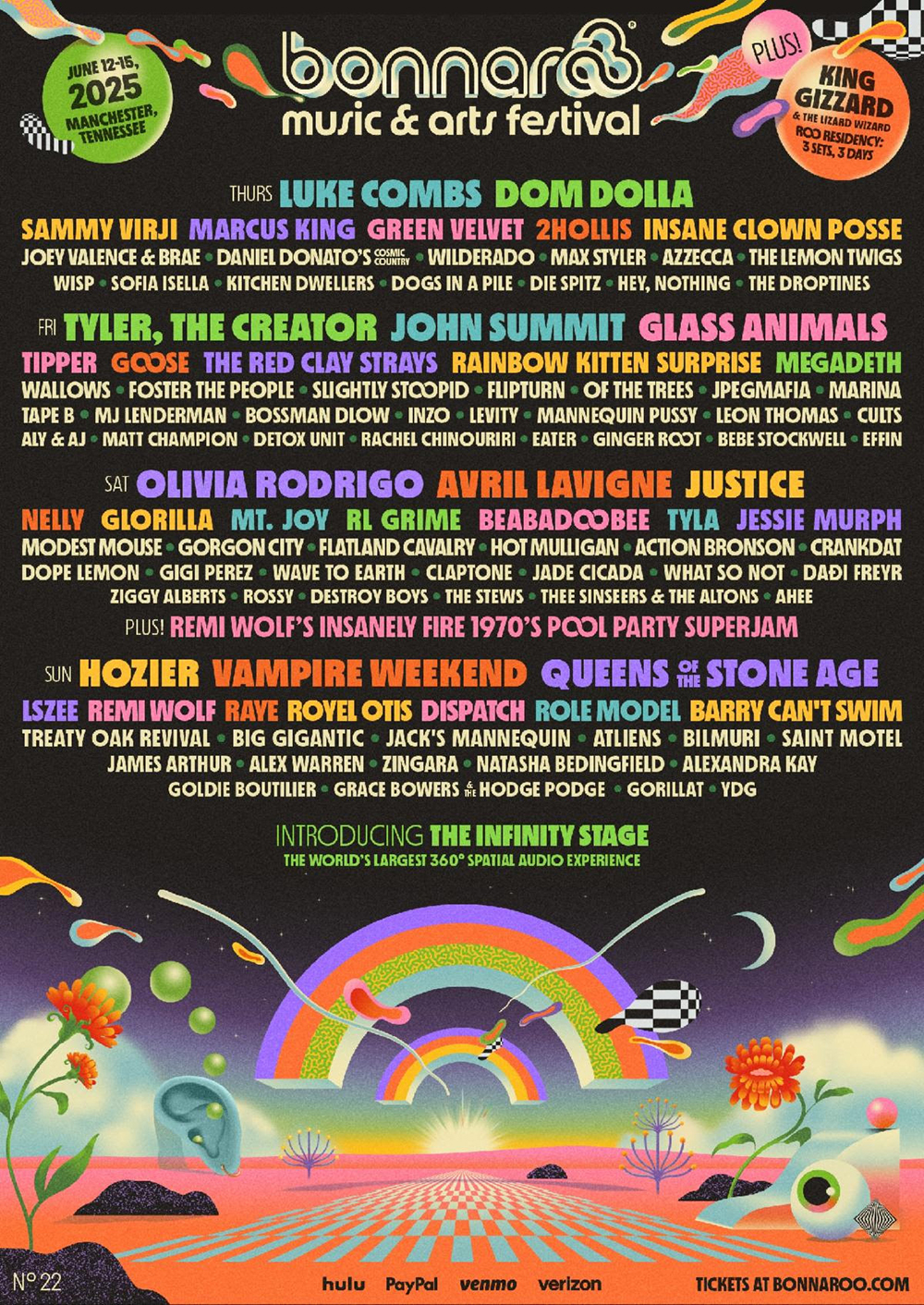 Bonnaroo 2025 Lineup